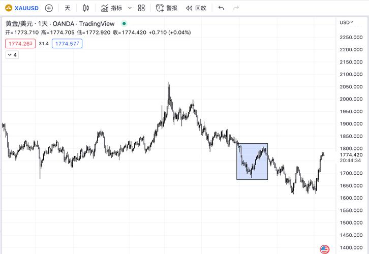 鲁信创投重大利好（鲁信创投38家新三板公司）