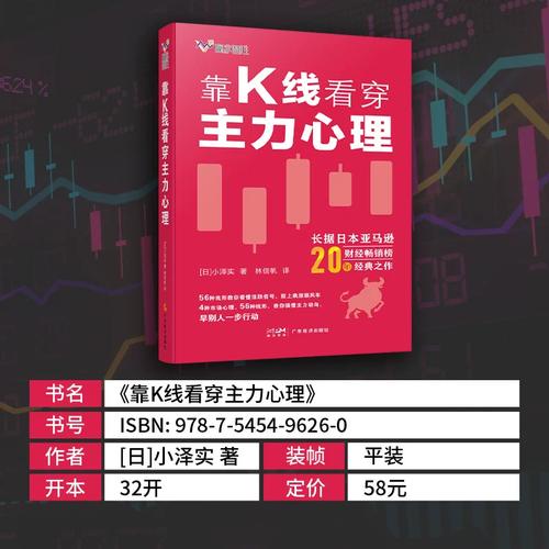 1万炒股一年最多亏多少钱（最笨最赚钱的炒股方
