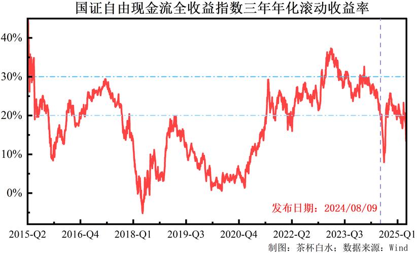 中小板的优质股有哪些（上股交科创板是什么）