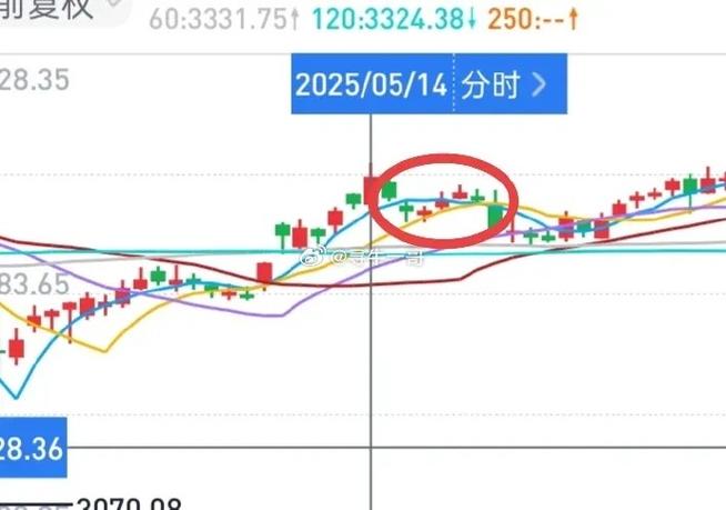 最新!7大含可转债概念龙头股(名单)建议收藏!