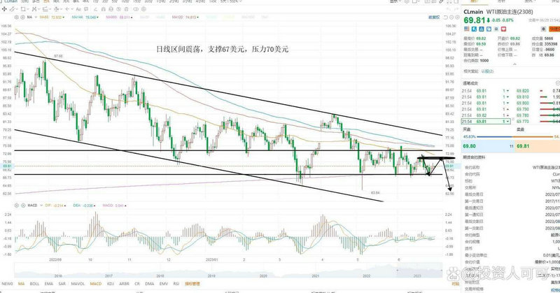 东吴港通股知识评测（港股通考试）