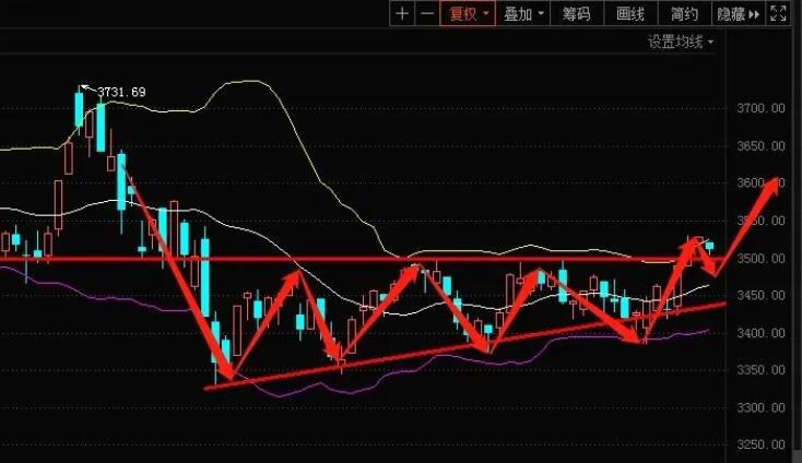 完美化妆品股票代码（百雀羚股票代码是多少）