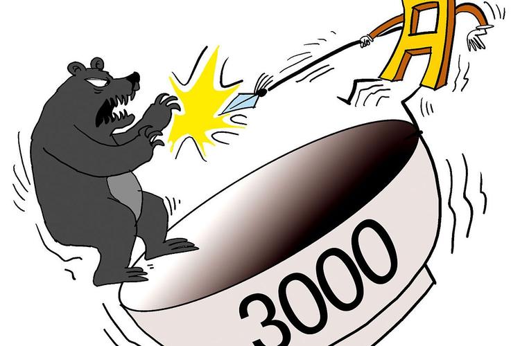 通达信极品蝴蝶指标源码（k线蝴蝶形态指标）