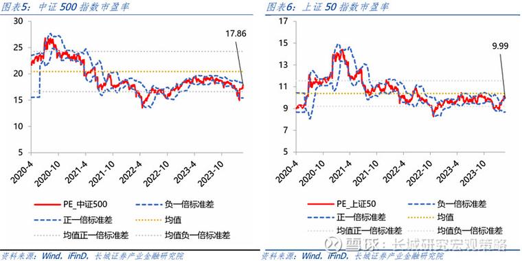 中交信息与太空智造股票（中科创达股票）