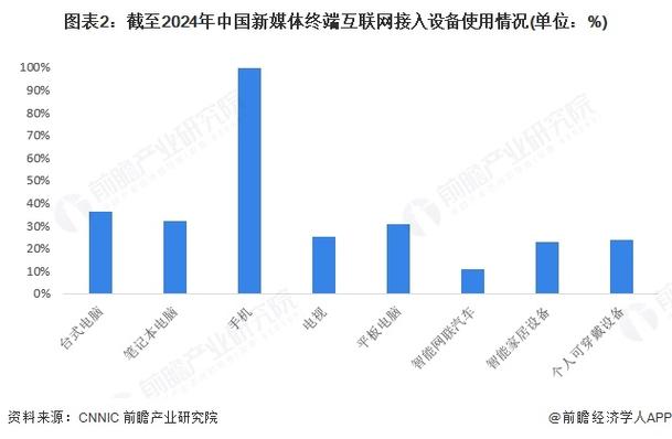 债劵类股票（债券型股票）