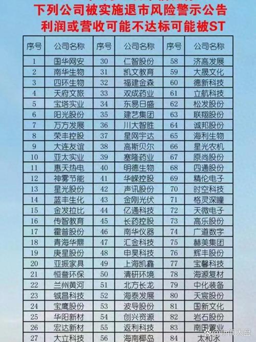 主力锁仓拉升形态特征（主力是怎样拉升股价的