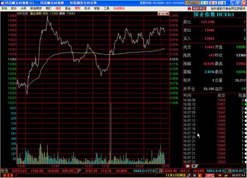 数字经济或成主线 八大投研人士解读新风口