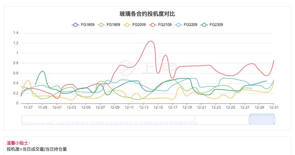 绩优概念周四上涨0.07% 主力资金净流入-19.24亿元