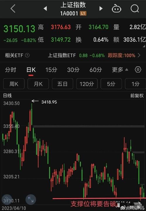 游资大佬排名，庄家和游资有什么不同