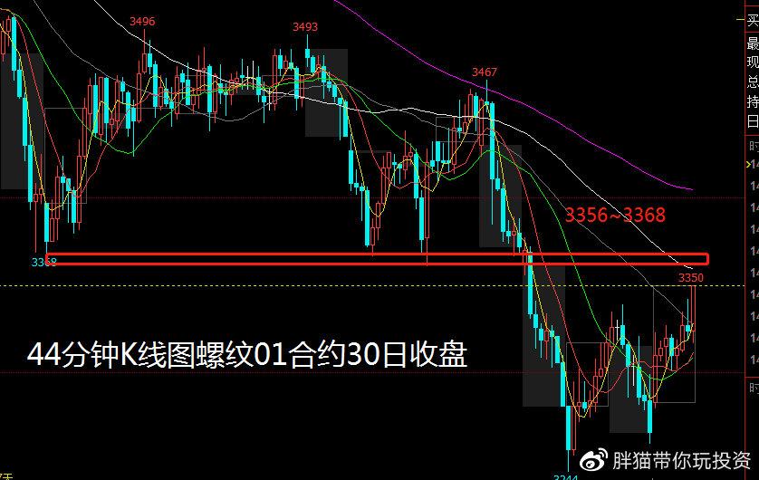 冠豪高新合并粤华包股价分析（未来可能涨100倍