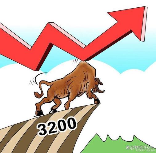 关于股票基础知识入门（初学股市图）