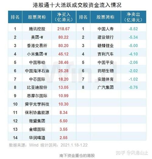 深圳证券交易所官网的上市公司（在深圳的证券
