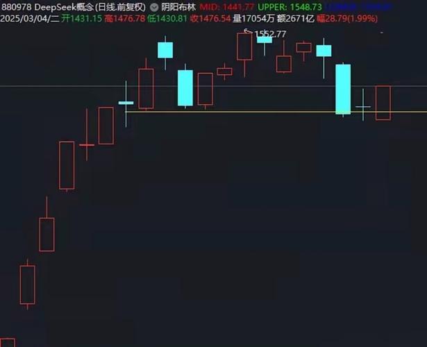 110011基金今天净值 110011基金今天净值速查网