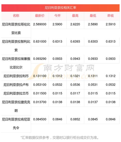 st到退市过程（st退市概率有多大）