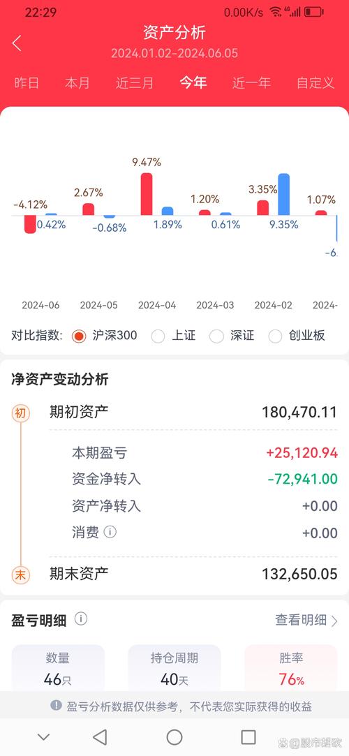 定增询价发行是什么意思（定增获批后股价大跌