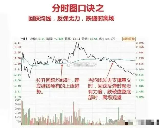 辉隆股份目标价（辉隆股份是农业龙头股吗）