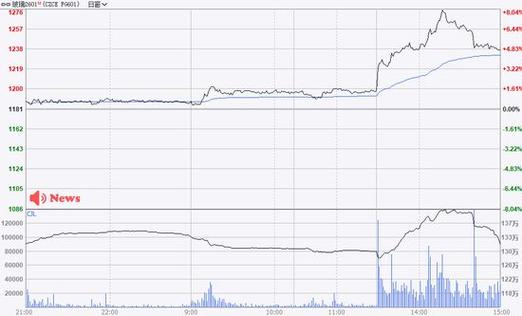 哪家开户股票好（哪家股票公司比较好）