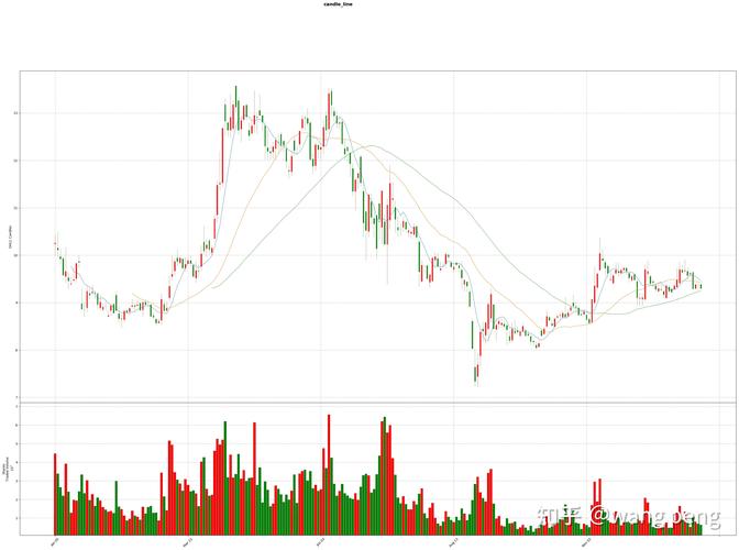 中国铁建周步科安徽（中国铁建怎么样）