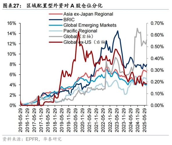 深交所地址一直没变吗（深交所大楼里还有什么