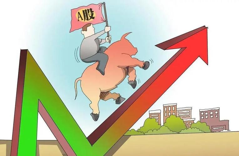 二阶段股利增长模型估值（股利折价模型公式）