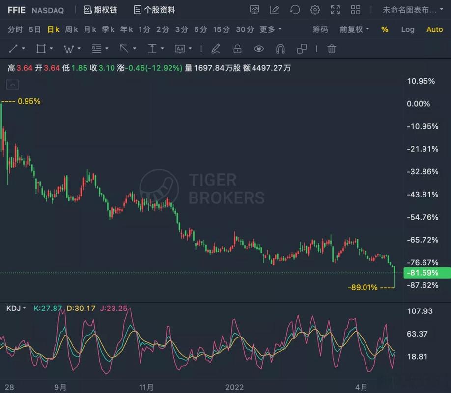 光伏发电的基金（新能源光伏基金代码）