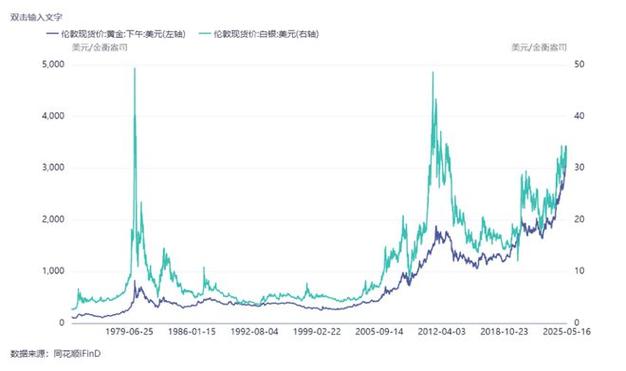 2021基金业大变局 25万亿、渠道大战、“黑马”基
