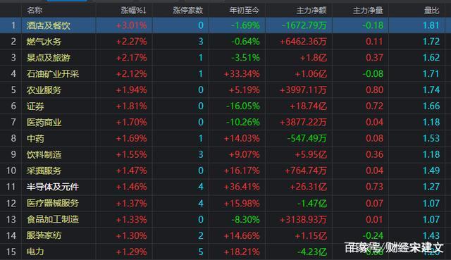 基金t十4是什么意思啊（T十0场内基金）