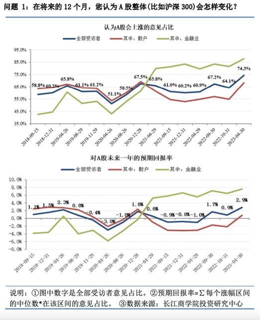 信用卡中心打了电话能过吗（非本人怎么打信用