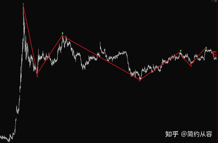 发行可转换公司债券分录（债券发行价格计算公