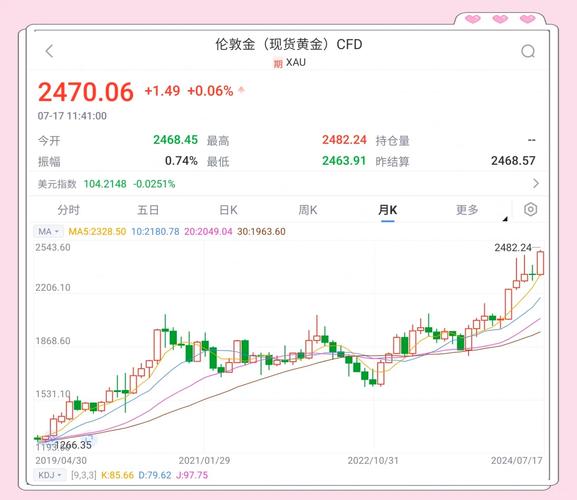 拥有多少股票可以控制股价（方大炭素股票）