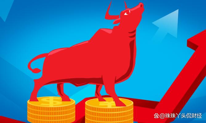 期权买方和期权卖方（期权买卖双方）