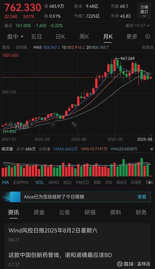 小盘高成长股的个股挖掘（小盘股一览表）