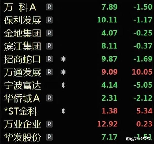 鹏扬基金公司好不好（购买混合基金注意点）