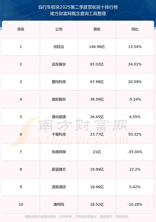 证券组合的必要投资收益率计算公式（股票预期
