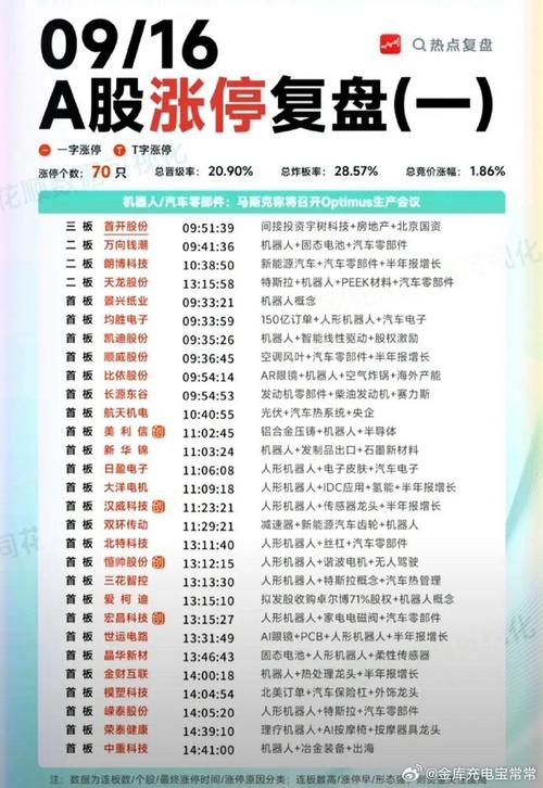 南方航空混改最新消息（南方航空股票最新消息