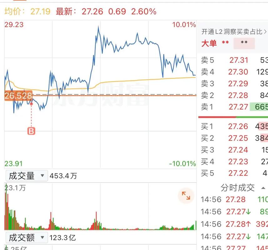 华润置地港股（华润的股票代码）