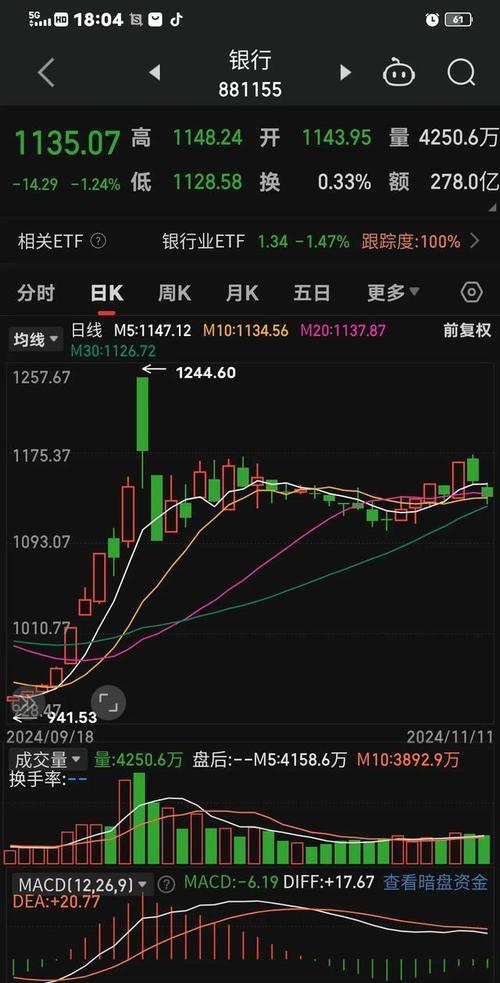 基金积累制老龄化（基金积累制的最大缺点是什