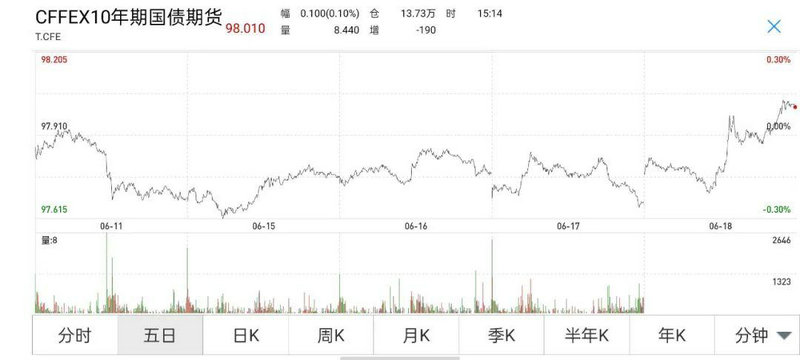 防务军工股（天海防务是军工股吗）