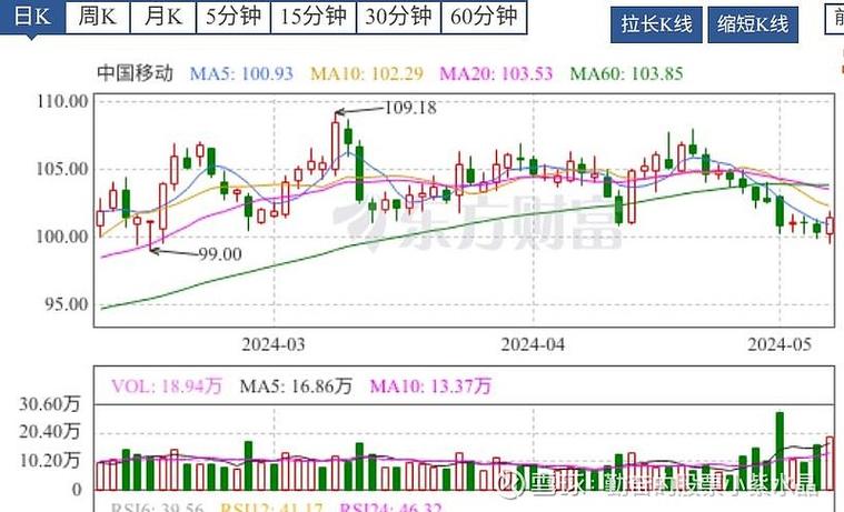 五大券商是哪五大（口碑最好的证券公司）