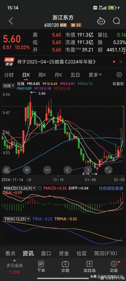 环保行业龙头股有哪些（a股环保龙头企业）