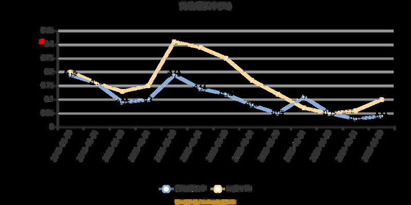 上海浦东概念股有哪些(浦东上市公司一览) 上海浦东概念股有哪些(浦东上市公司一览)