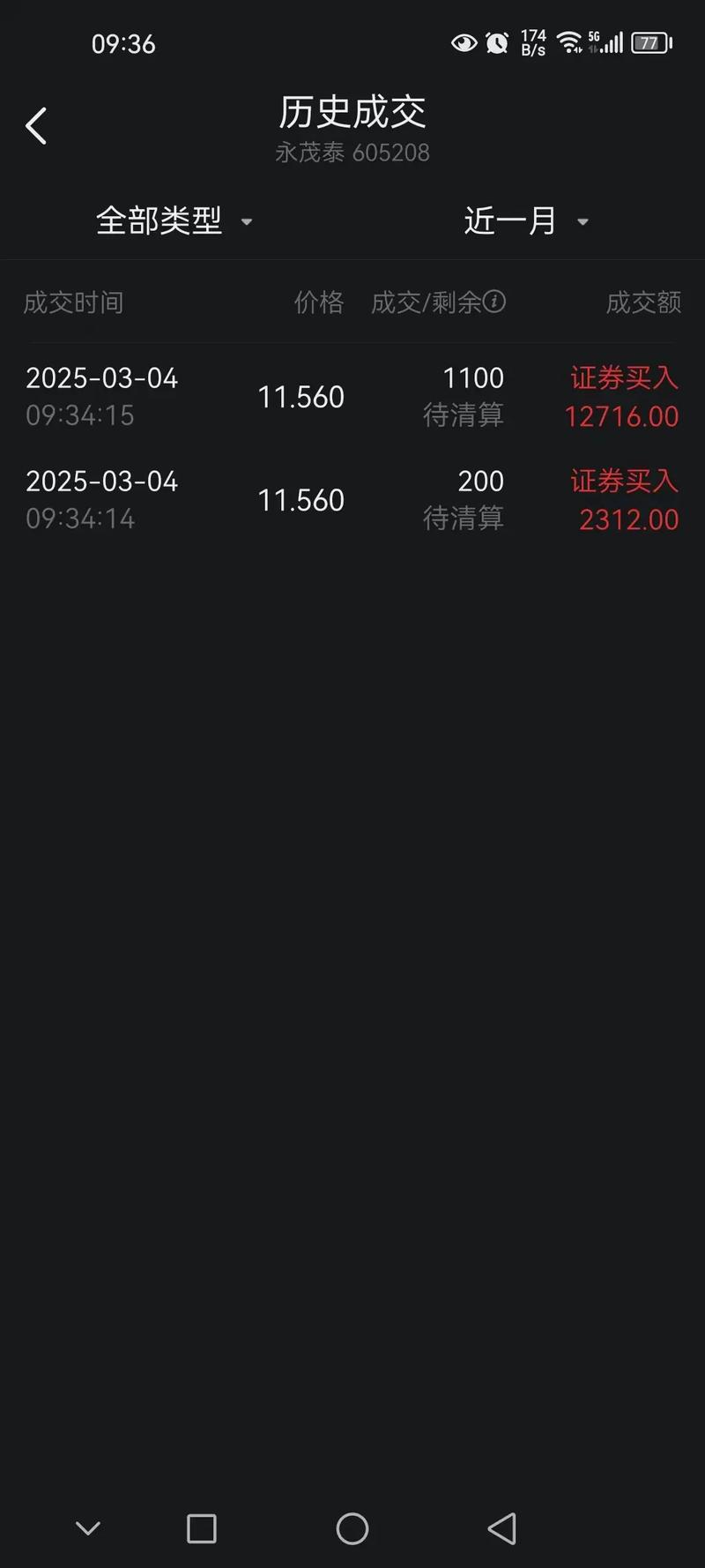 gdp超过1千美元_gdp 1000亿