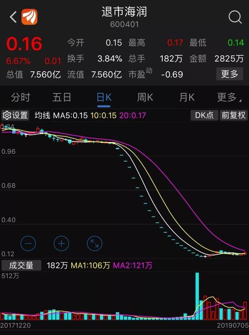 股市流入资金来源（股票主力流出好还是流入好