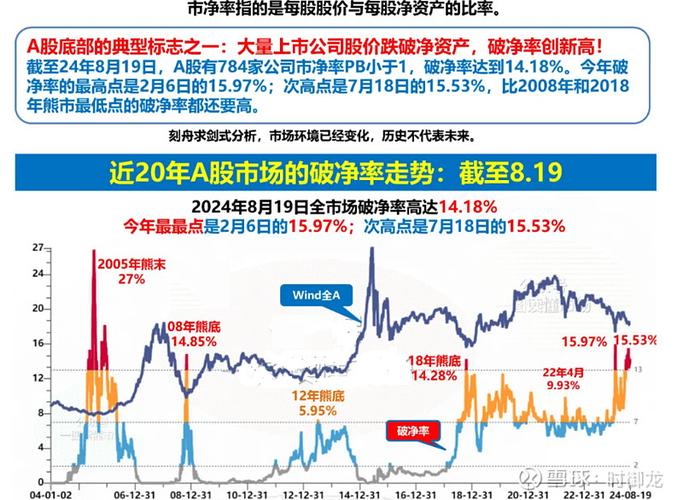 债券投资三大风险（个人如何进行债券投资）