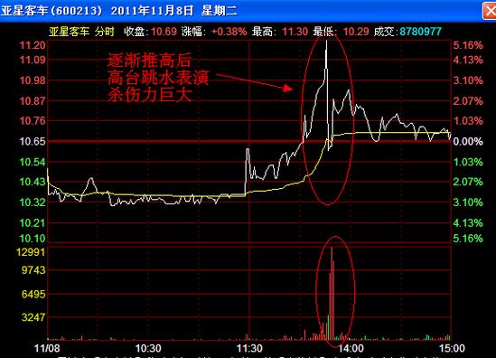 家电行业2023年度策略：坚定向前 四维视角看23年