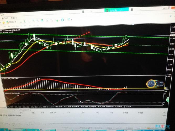 国企上市公司改革名单公布（是进国企还是去上
