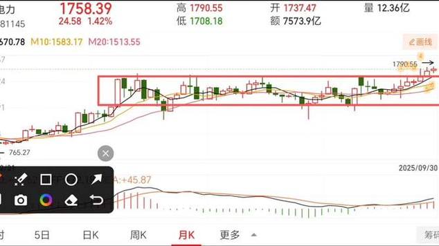 阿里巴巴财富世界排名