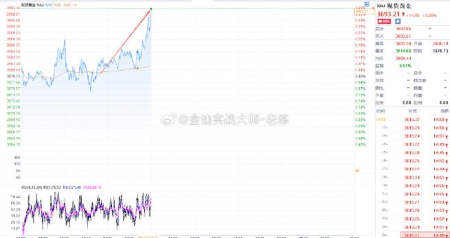 今日新股和今日新债是什么意思（股票打新股有