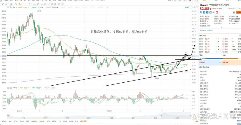 mt4官方***（metatrader5下载app）