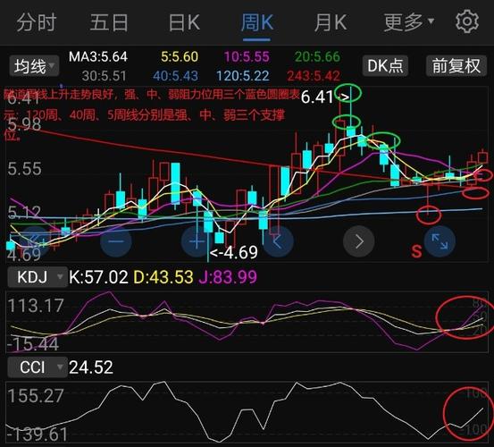 莫高股份实时行情集合竞价（莫高股份财报）